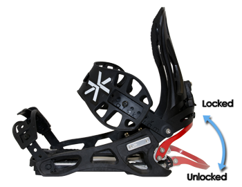 The best turning snowboard bindings, splitboard and quiver ready
