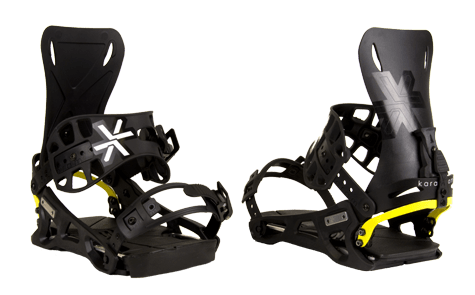 Karakoram Bindings Size Chart