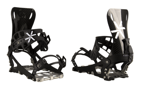 Arbor Bindings Size Chart