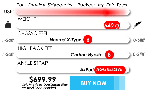 NOMAD-Hover-Info