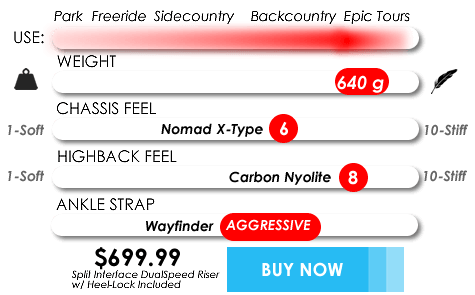 Nomad-Hover-Info