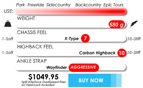 Prime-X-Carbon-Hover-Info3