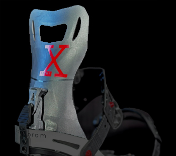 Prime-X Splitboard Bindings C4 highback