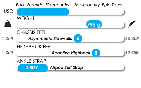 Continuum specs cyan