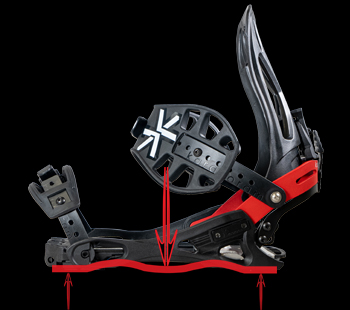 Grizzly-Active-Joining-Bindings-Side-View
