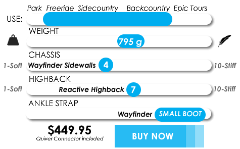 Wayfinder Specs