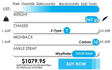 Prime-X-Carbon-Hover-Info3